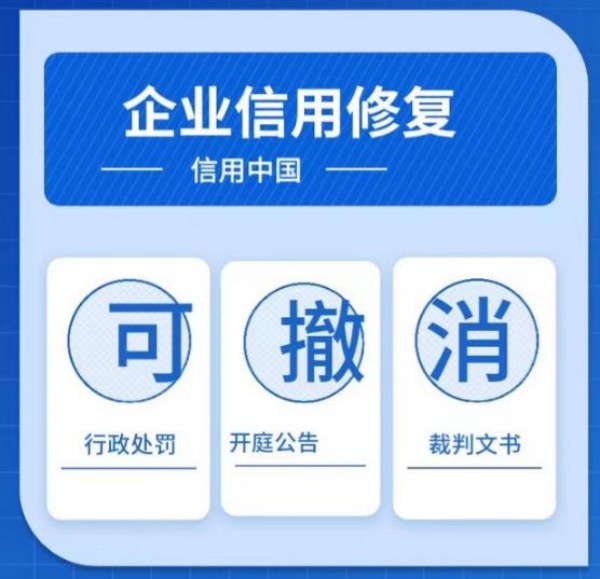 合肥企业信用修复费用与周期详解