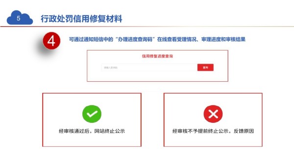 纳税信用修复后不再为d级的纳税人