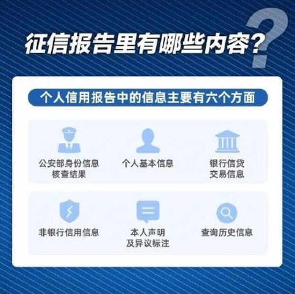 企业失信影响大？大连信用修复攻略来了！